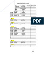 List Karyawan Wap, Dss & Tristar