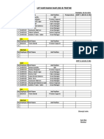 List Karyawan Wap, Dss & Tristar