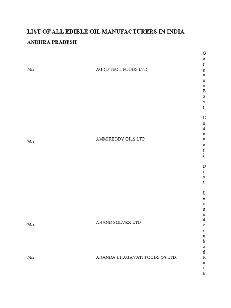 Comprehensive List of Major Edible Oil Manufacturers in India by Region