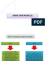 Zakat Dan Pajak