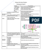 Science Revision Pointers Checkpoint Grade 5: Lessons Vocabulary Words Key Questions