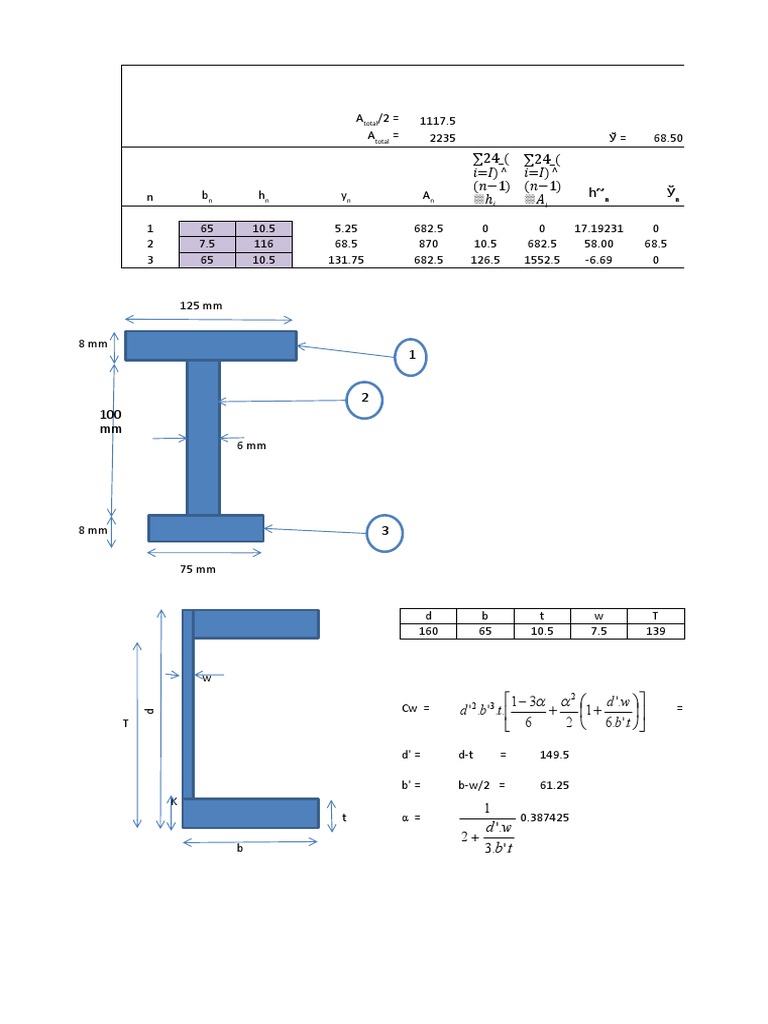 Plastic Modulus of Elasticity Download Free PDF Solid Mechanics