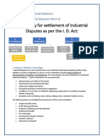 Lecture-8 Industrial Dispute Part-2