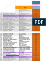 Rev 1 Roster Tier 1 Komplain Maret 2021