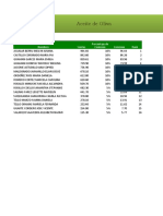 01 - 03 Comisiones