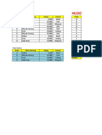 02-Mudah Belajar Vlookup Dan Hlookup