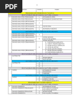 Borang Maklumat Murid Pemulihan Khas Supaloe