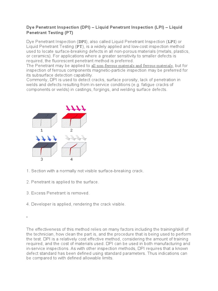 Dye Penetrant Inspection (DPI) - Liquid Penetrant Inspection (LPI ...