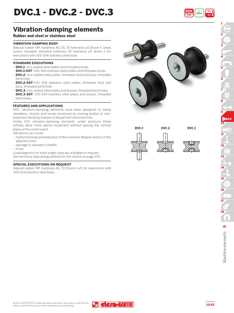 VibrationDamping Elements Rubber and Steel or Stainless Steel PDF