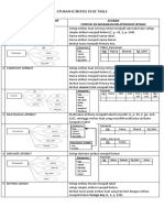 ERD Rumah Sakit Rawat Inap | PDF