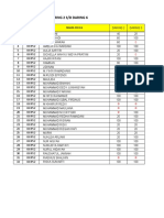 Nilai Daring Kelas Xii Ips2