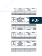 Asientos Contables Tercer Semestre N1