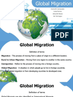 Group7 ContempWorld Global Migration