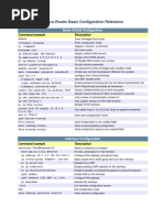 Cisco Router Basic Configuration Reference: Command Example Description