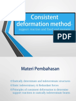Consistent Deformation-Fixed End Moment