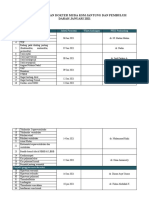 Jadwal Bimbingan Dokter Muda KSM Jantung Dan Pembuluh Darah Januari 2021 2