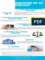 Act - 02 - Infografia Los Principios de La Bioetica