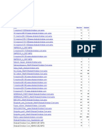 Advanced Report: Page Views Downloads