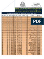 اسماء الطلبة الممتقدمين لامتحانات القبول -جامعة تعز 2020-2021م