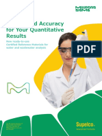 Undisputed Accuracy For Your Quantitative Results