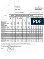 informatie-privind-dezvaluirea-activitatii-de-acceptare-a-depozitelor-la-situatia-31-01.2018