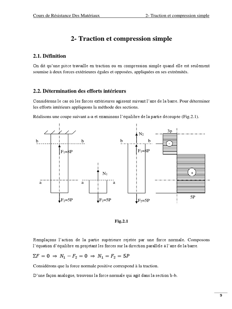 Traction et Compression en RDM PDF Résistance des matériaux — free download
