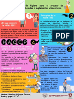 A.S.A - Infografia