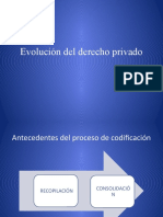 Evolución Del Derecho Privado