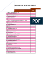 4 - 2 Ranking de Empresas Por Monto de Inversión en OXI (21-12-2020)