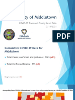 Middletown COVID-19 Summary March 18, 2021