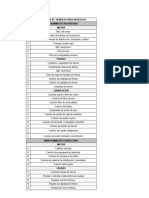 Descripcion de Trabajo para Vehiculos Mantenimiento Preventivo Motor