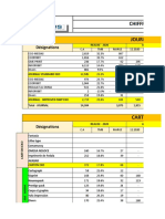 Benchmark