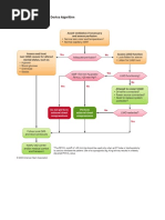 Algorithm Acls Acs 0806 1 Pdf Myocardial Infarction Medical Emergencies