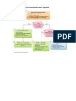 Algorithm Opioid HC Provider 200615