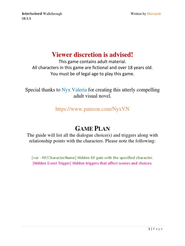 Intertwined V0.14 Walkthrough Guide | PDF