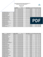 Resultado final processo seletivo técnico integrado edificações IFMG