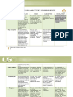 Matriz de Tecnicas Estudio Independiente