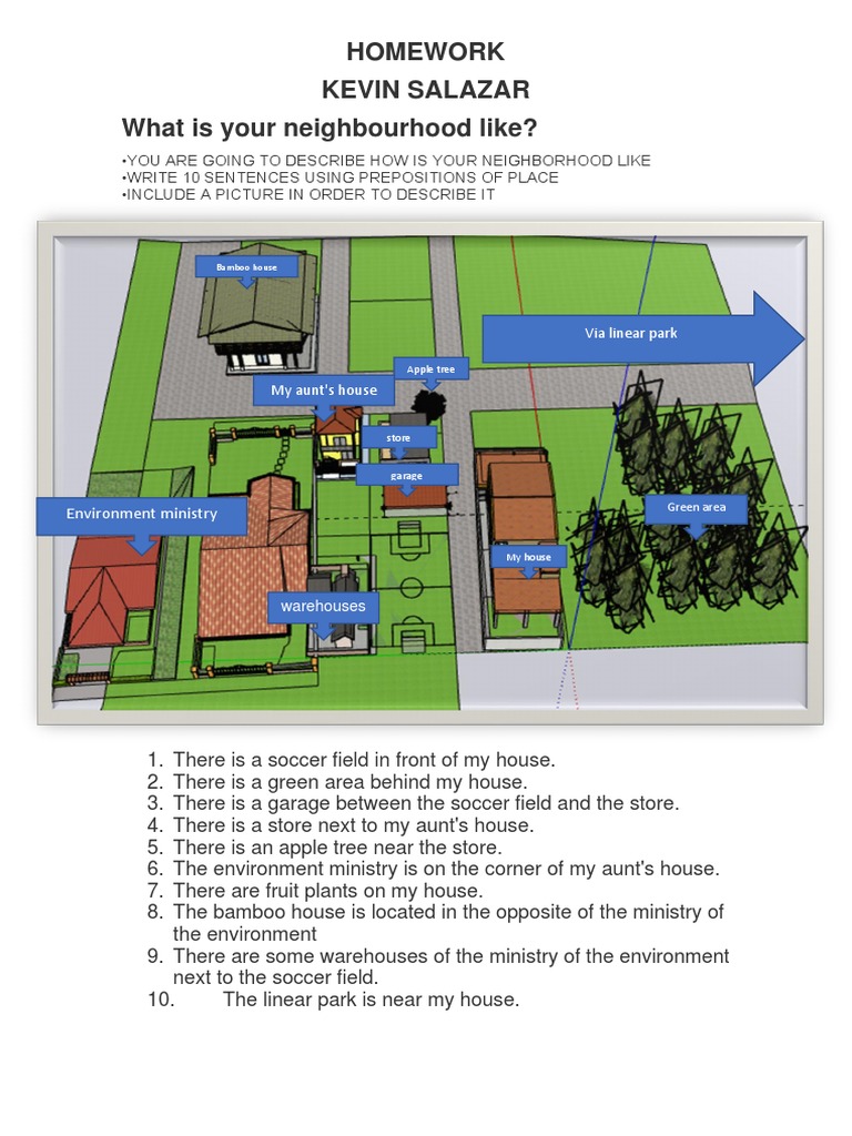 Describing My Neighborhood in Detail | PDF