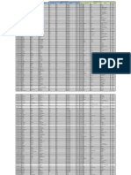 Verificación y restitución de votantes