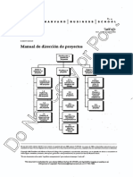 2. Guia de Proyectos de HARVAD