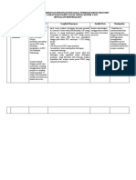 Analisis Jurnal-2