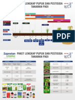 PAKET LENGKAP PUPUK DAN PESTISIDA PADI FINAL UPDATE - Compressed