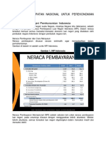 Sektor Luar Negeri Perekonomian Indonesia