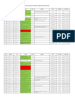 JADWAL VAKSIN TAHAP 2 TGL 01-02-2021 DARI APLIKASI PCARE-2