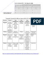 Cronograma de Actividades EPM Mes-1 - 8695-1 - 8697