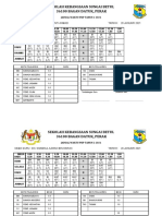 Jadual Kelas PKP 2021 - For Merge