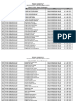 Ensalamento Auxiliares Infraestrutura