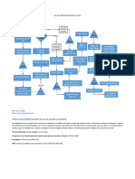 VALUE STREAM MAPPING Otra Estudiante