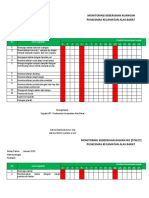 Monitoring Kebersihan Ruangan