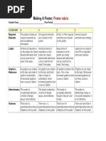 Making A Poster Rubric 1